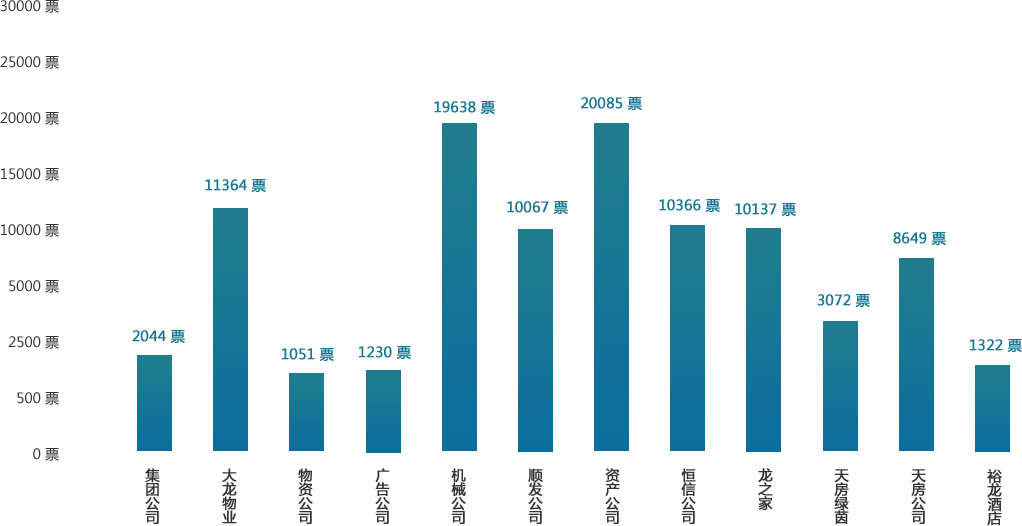 永信贵宾会·217(中国区)官方网站
