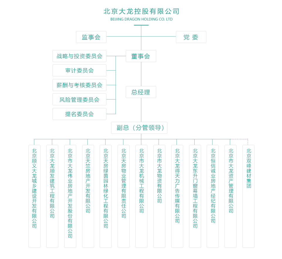 永信贵宾会·217(中国区)官方网站